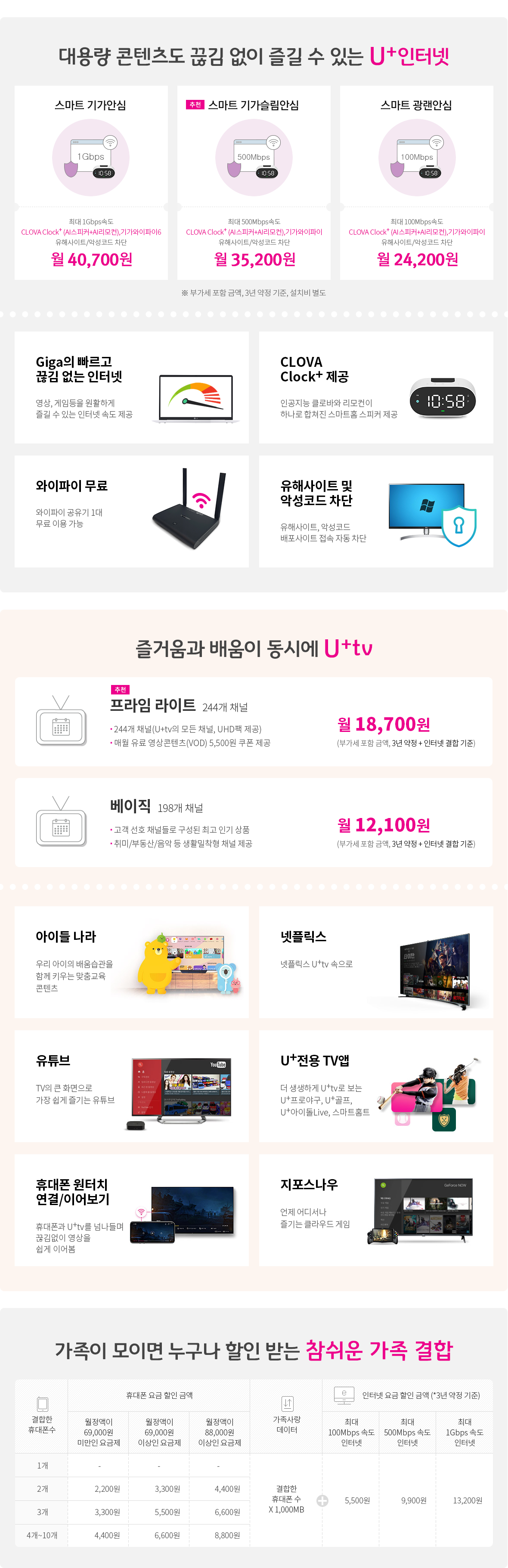 결합상품-인터넷tv